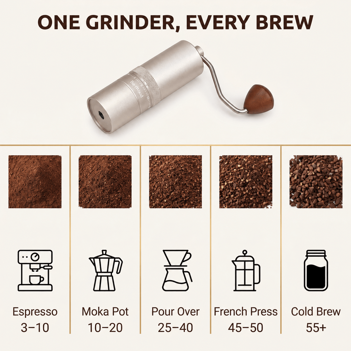Najr Manual Coffee Grinder